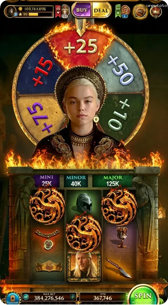 ungutoto Masuk